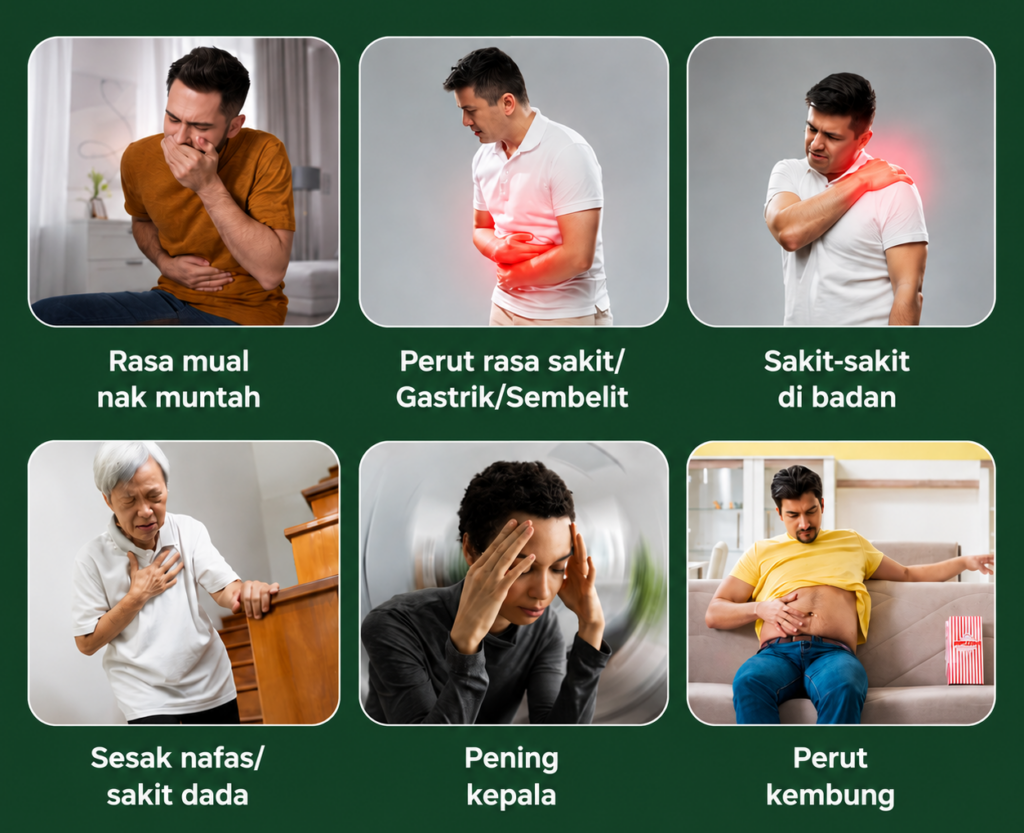Tanda-tanda angin dalam badan