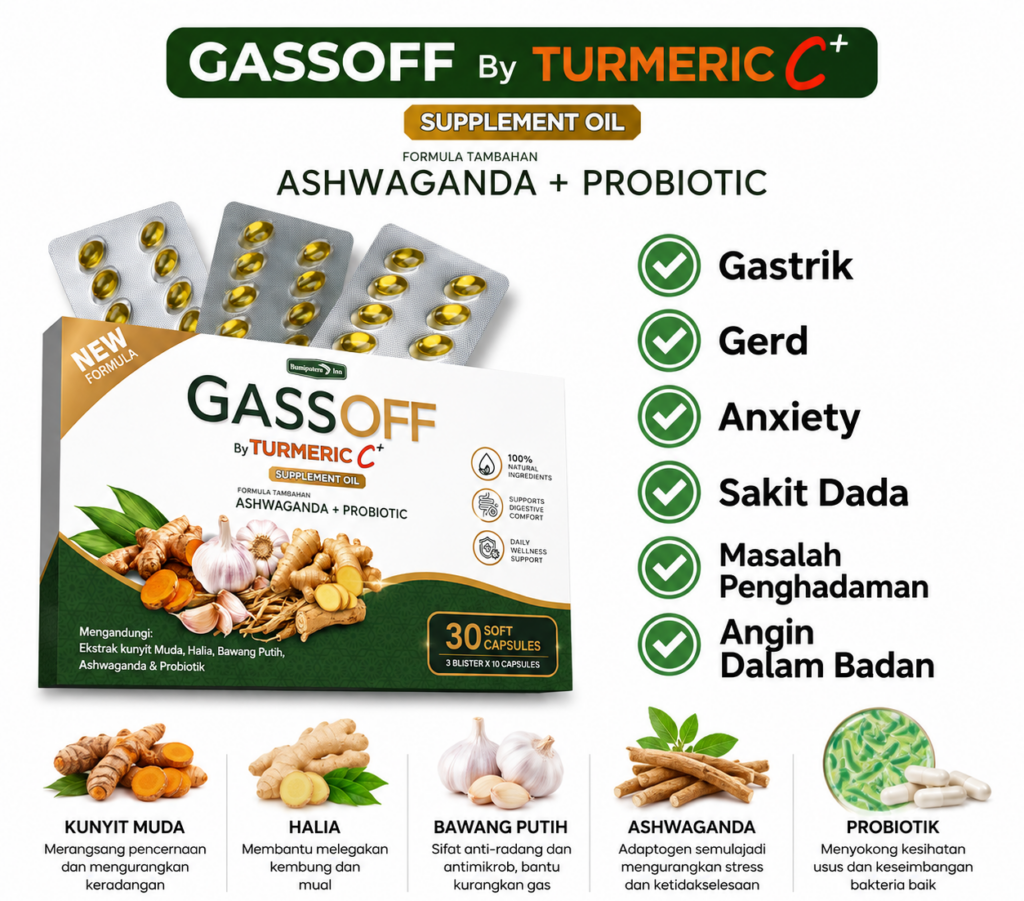 Kandungan softgel GASSOFF